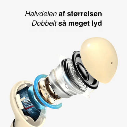 NordSound™ Air – Ultralätta hörlurar